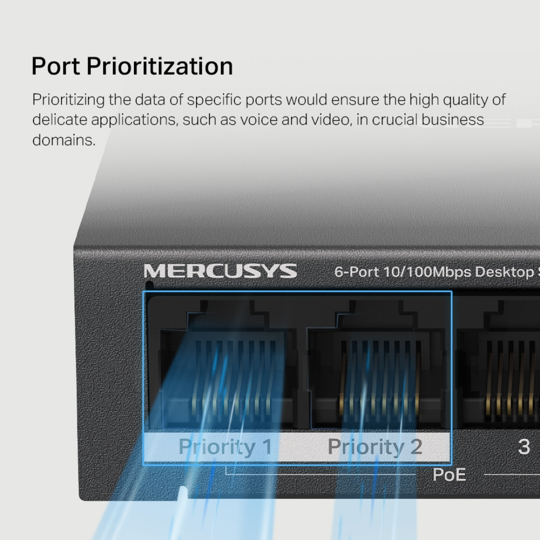 MERCUSYS MS106LP (UN) V1.06-Port 10/100 Mbps Desktop Switch with 4-Port PoE