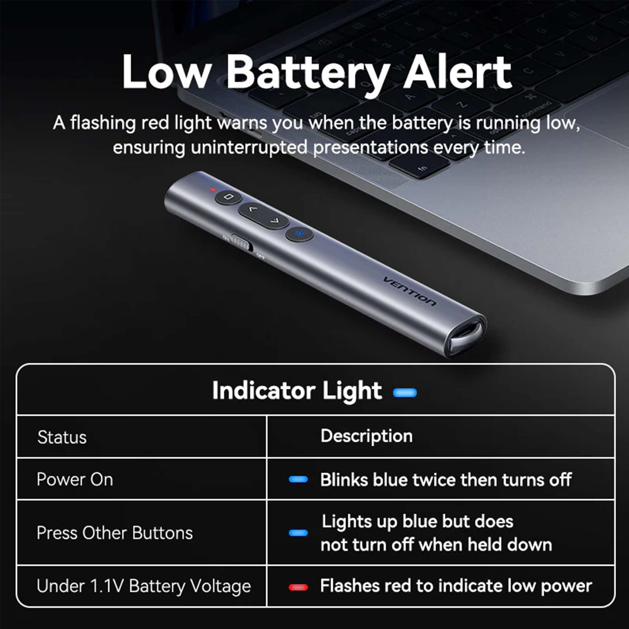 VENTION KQIH0 Wireless Power point Presentation Clicker with Red Laser pointer-Gray