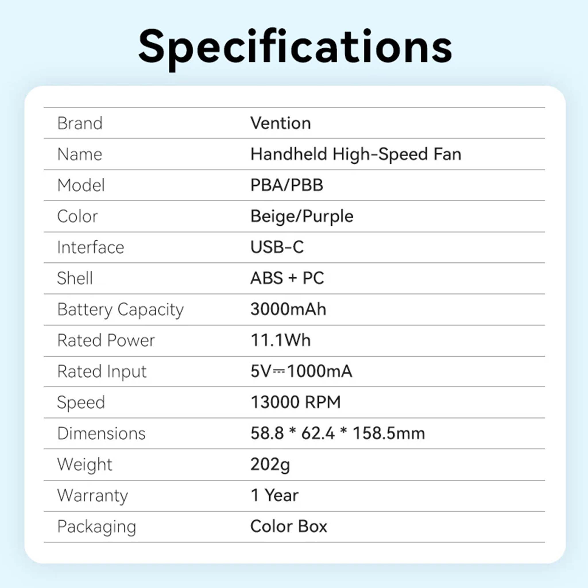 VENTION PBAN0 HANDHELD HIGH SPEED FAN