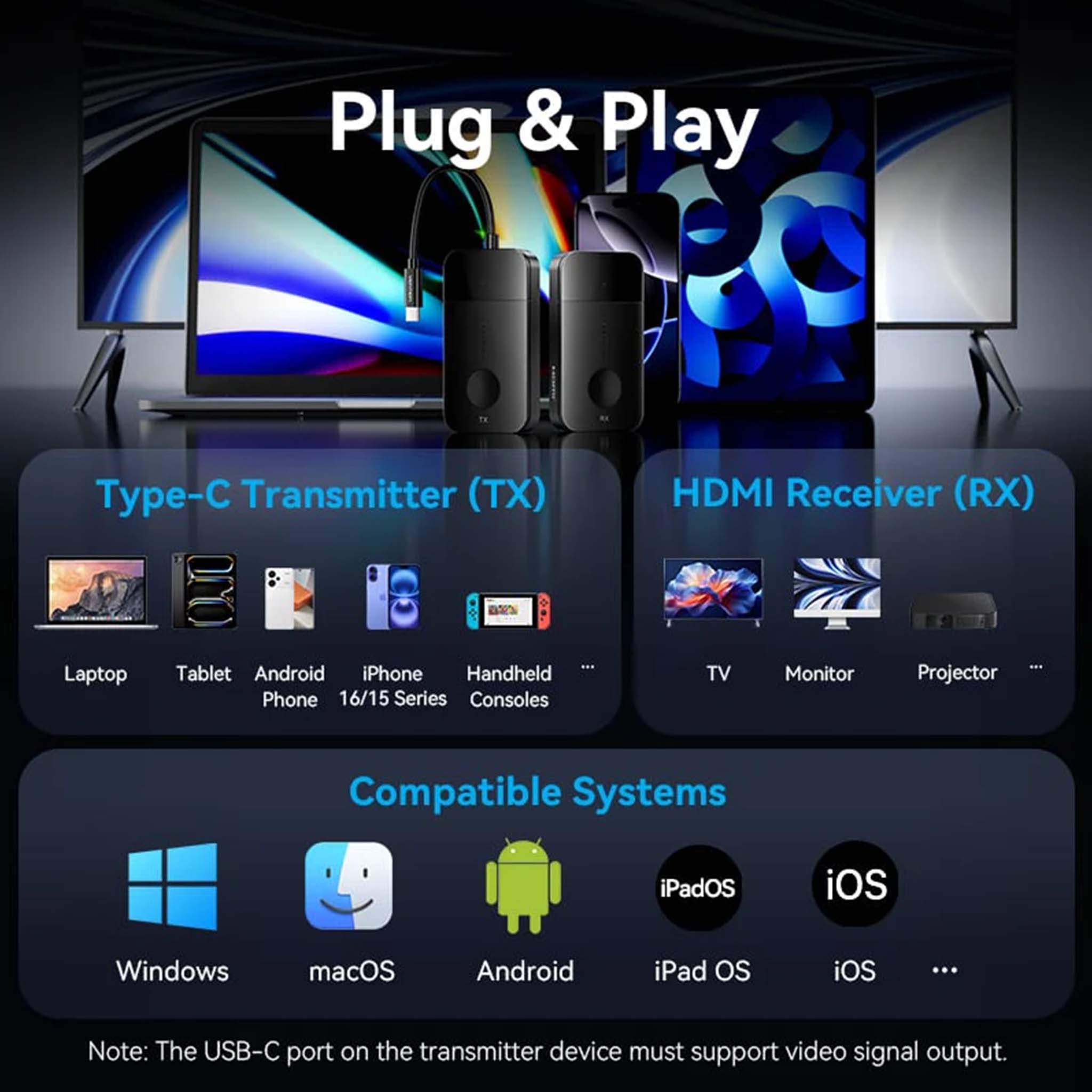 VENTION ADOBB Wireless USB-C to HDMI Transmitter and Receiver 0.15M Black
