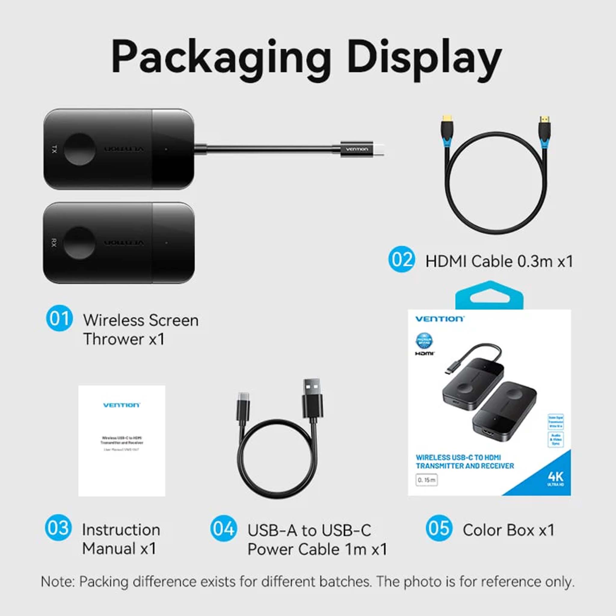 VENTION ADOBB Wireless USB-C to HDMI Transmitter and Receiver 0.15M Black
