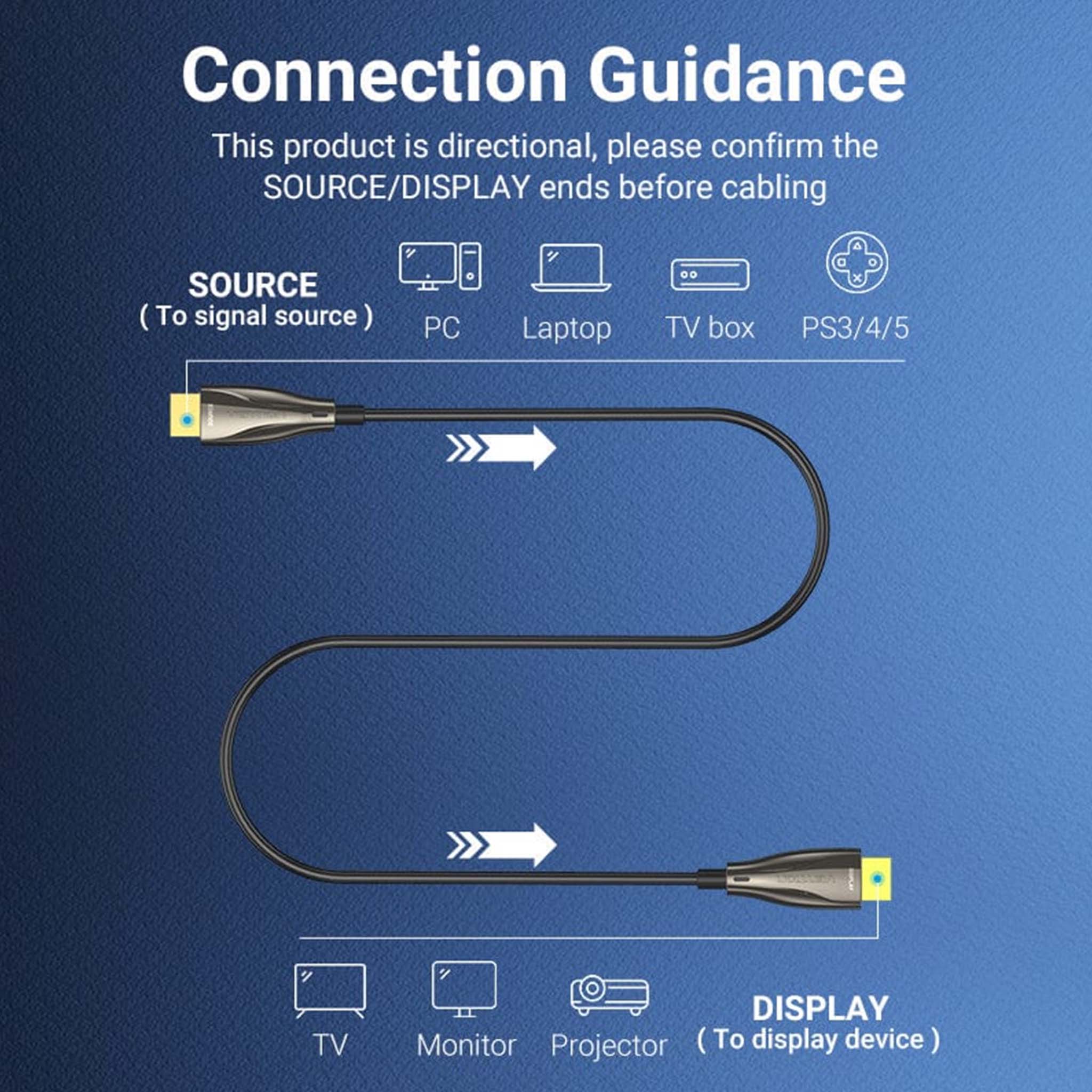VENTION ALABV OPTICAL HDMI CABLE 40M BLACK ZINC ALLOY TYPE