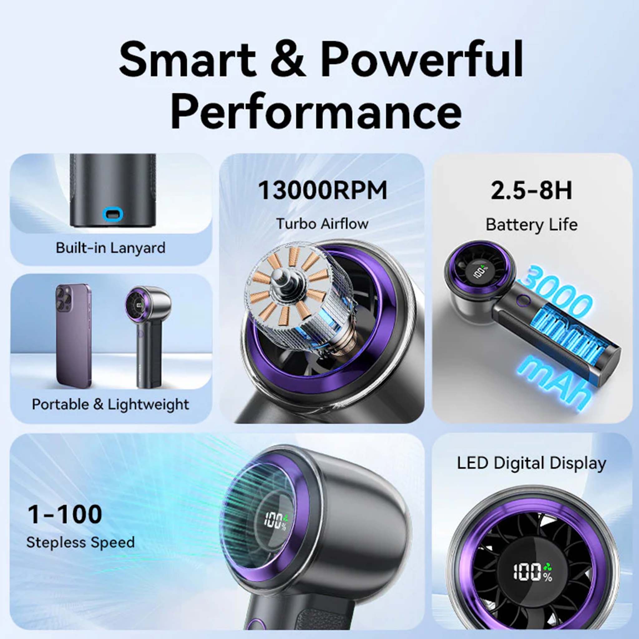 VENTION PBAN0 HANDHELD HIGH SPEED FAN