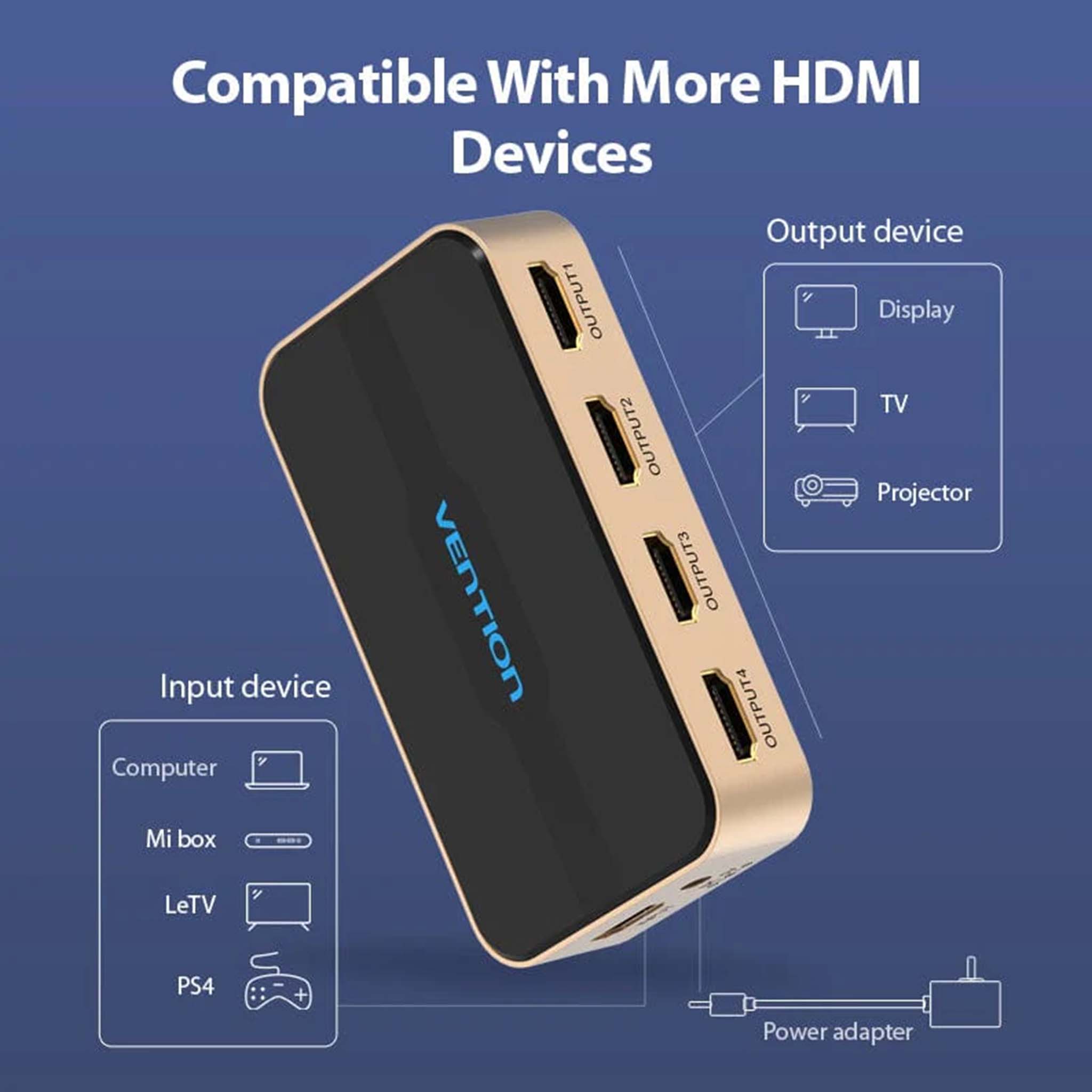 VENTION 1 IN 4 OUT HDMI SPLITTER BLACK
