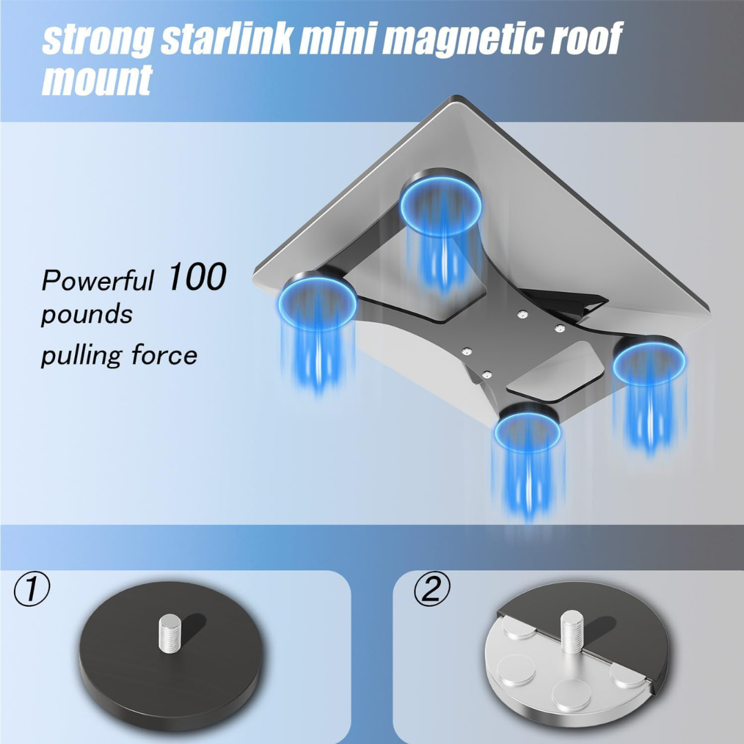 USA Starlink Mini Magnetic ROOF Mount