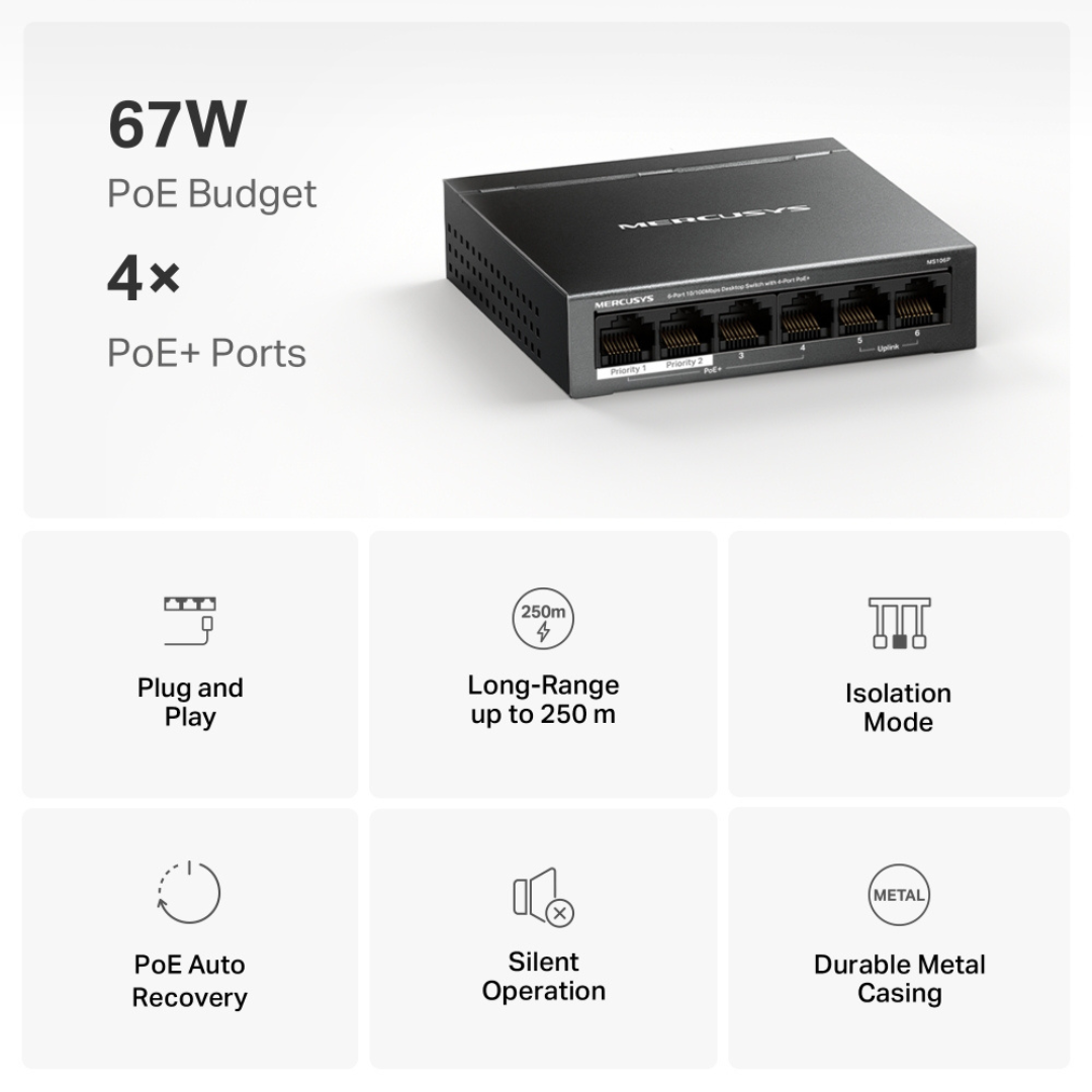 MERCUSYS MS106P (NV) V1.06-Port 10/100 Mbps Desktop Switch with 4-Port PoE