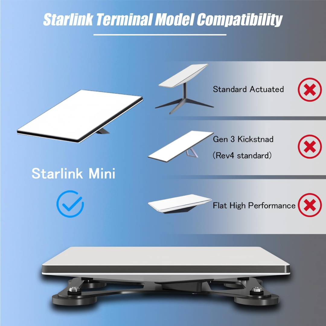 USA Starlink Mini Magnetic ROOF Mount