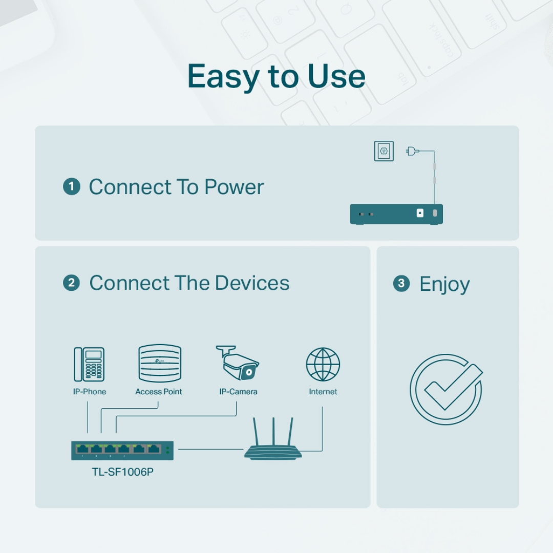TL-SF1006P / SF1006P(UN) TP-LINK 6-PORT 10/100Mbps DESKTOP SWITCH WITH 4-PORT POE+