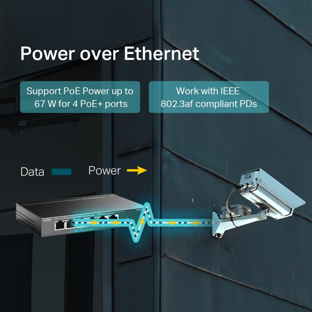 TL-SF1006P / SF1006P(UN) TP-LINK 6-PORT 10/100Mbps DESKTOP SWITCH WITH 4-PORT POE+