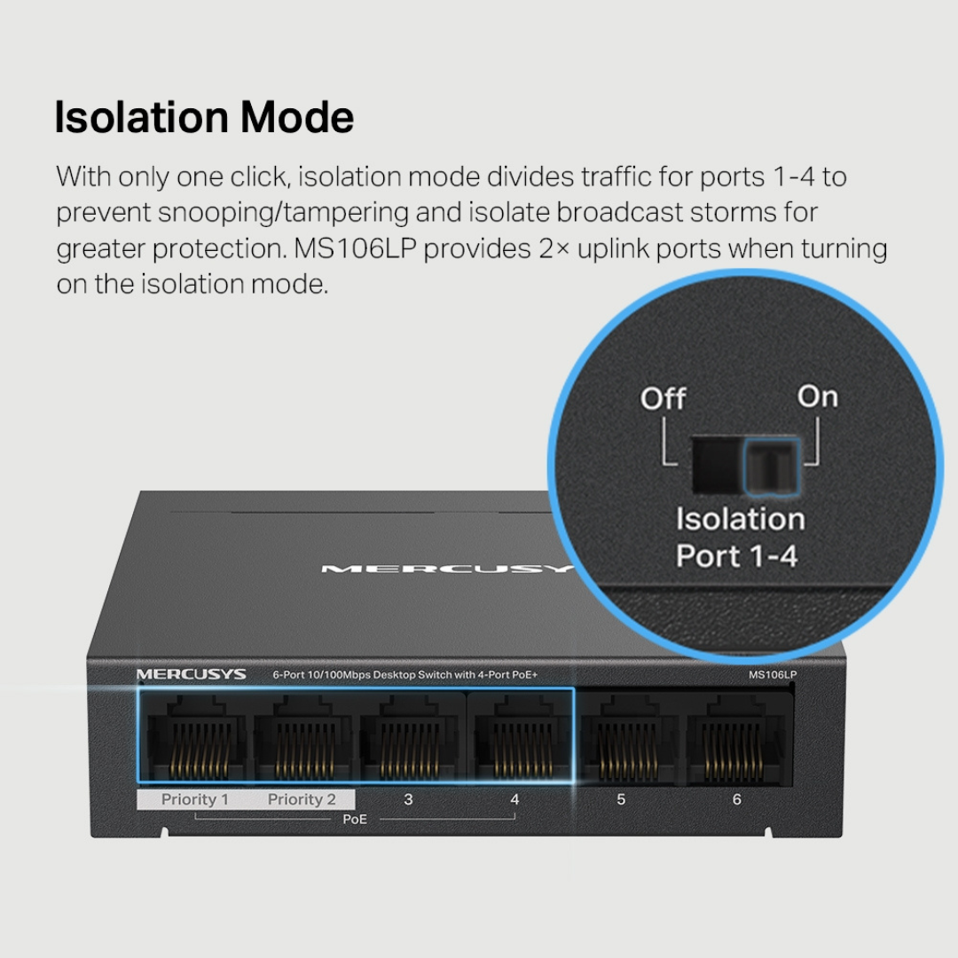 MERCUSYS MS106LP (UN) V1.06-Port 10/100 Mbps Desktop Switch with 4-Port PoE