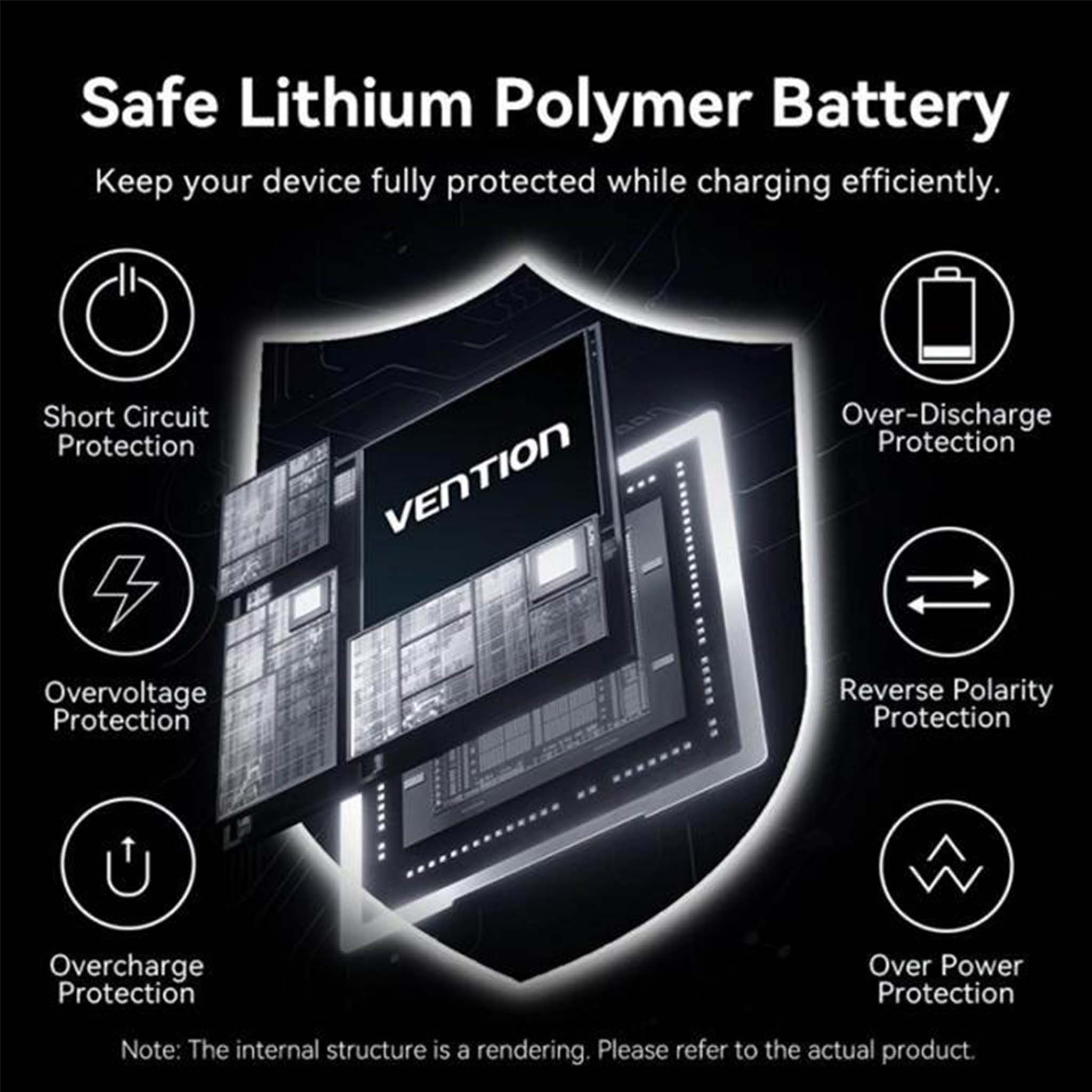 VENTION FKDM0 20000mah Power bank USB-C +USB-C/USB-A with Built-in USB-C Cable