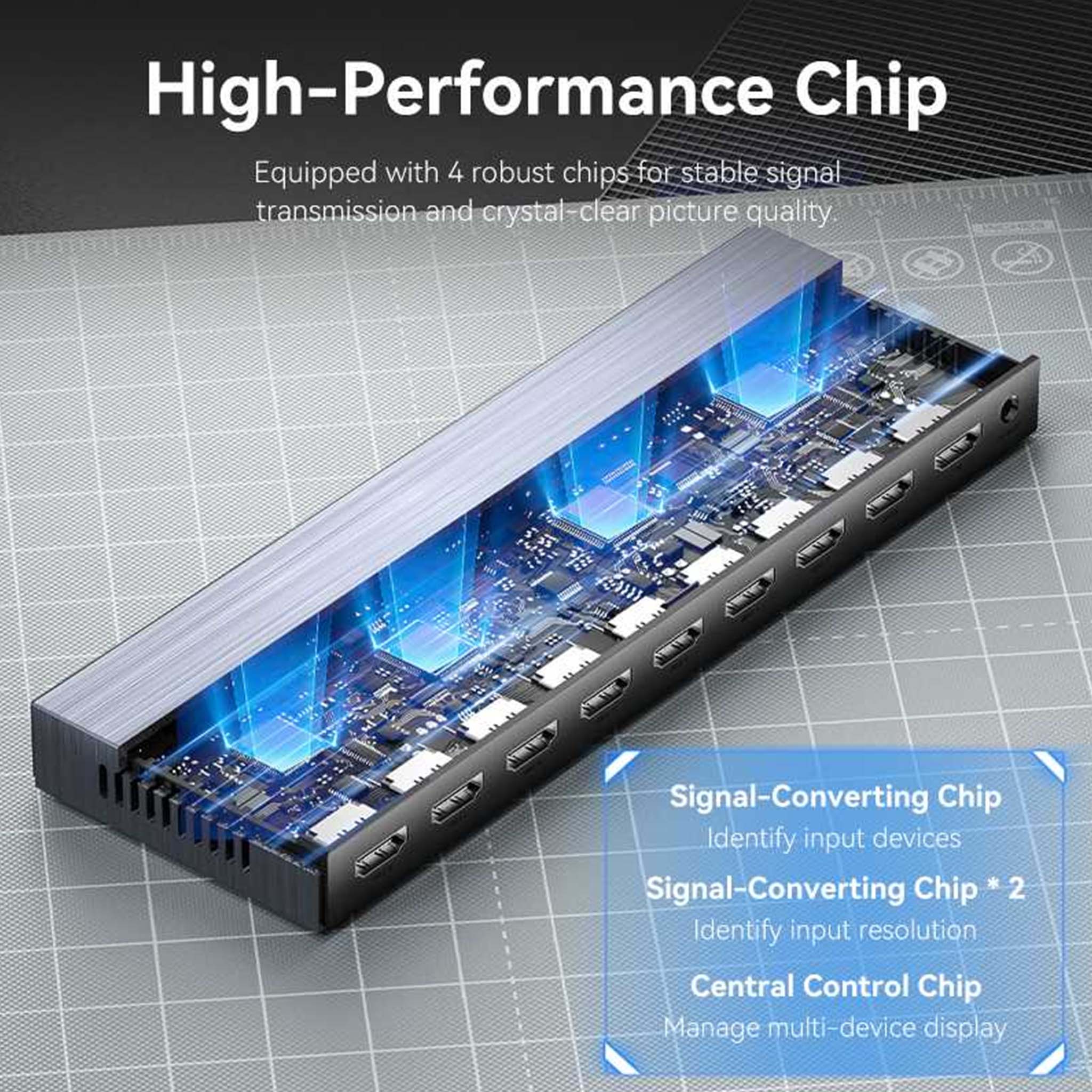 VENTION AKQB0 4K 1x8 HDMI Splitter Black Aluminum Alloy Type