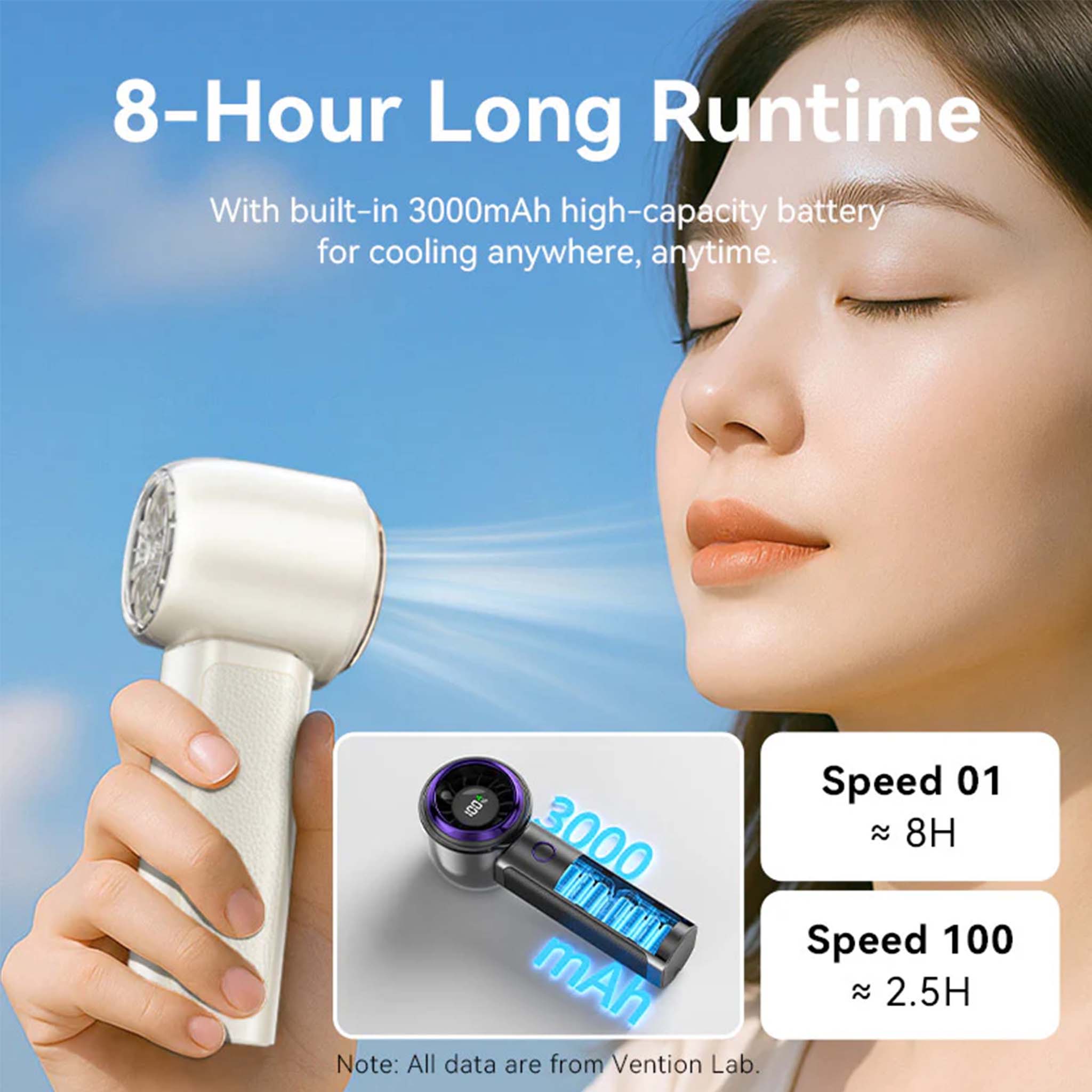 VENTION PBAN0 HANDHELD HIGH SPEED FAN