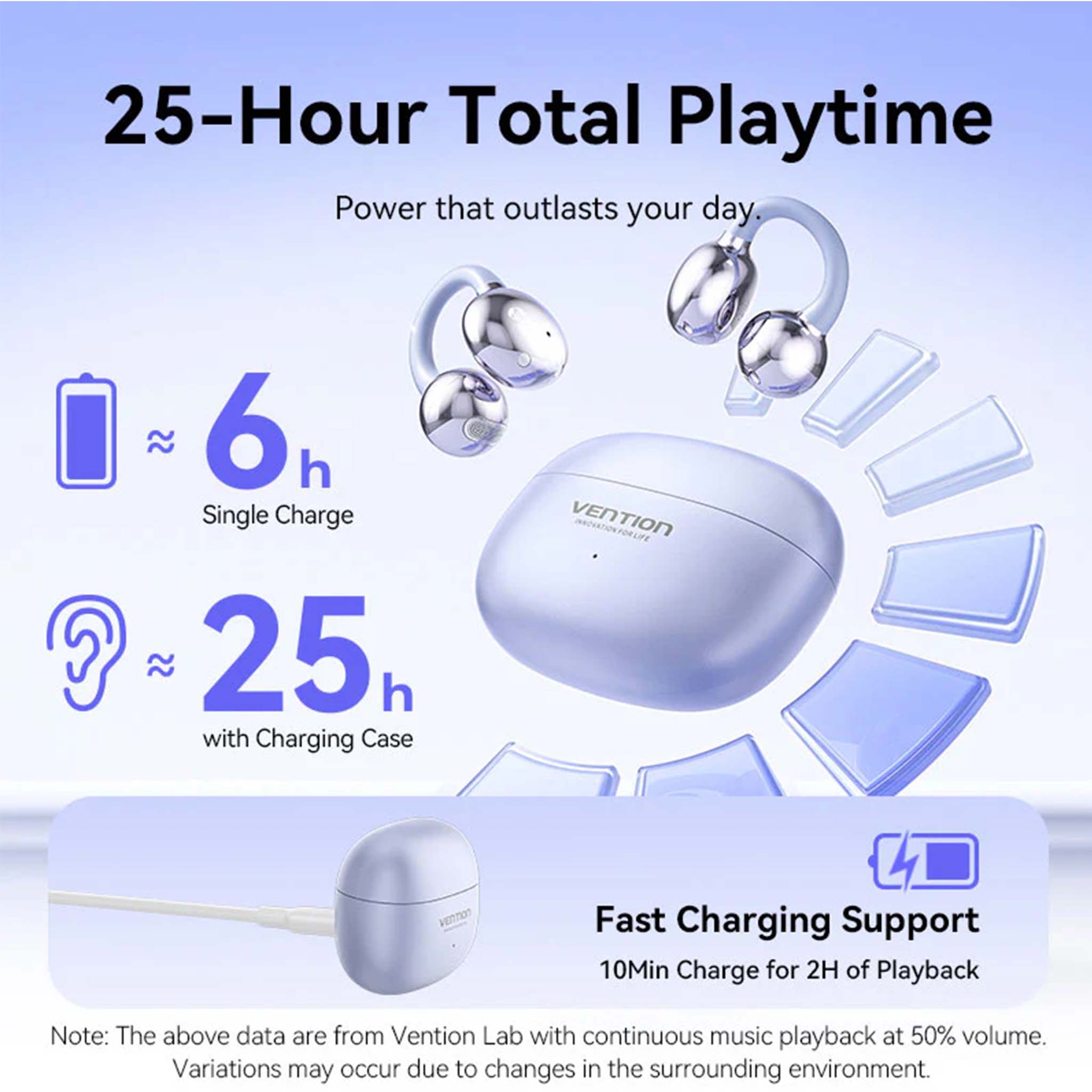 VENTION NBWV0-PH ECHO CLIP A11 clip On wireless Earbuds Purple