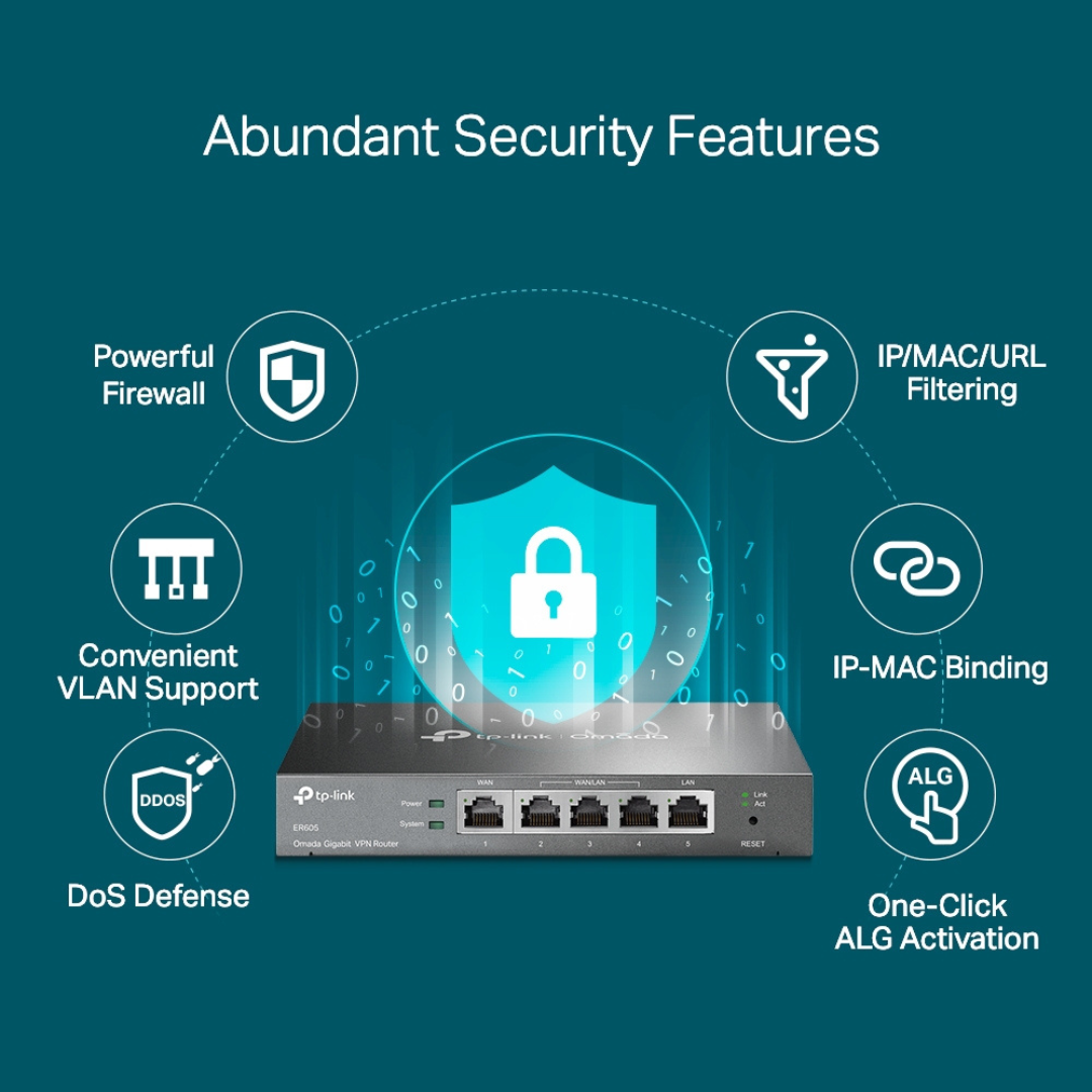 TP-LINK ER605 // ER605(UN) SAFESTREAM GIGABIT MULTI-WAN VPN ROUTER,25000 CONCURRENT SESSIONS // OMADA GIGABIT VPN GATEWAY