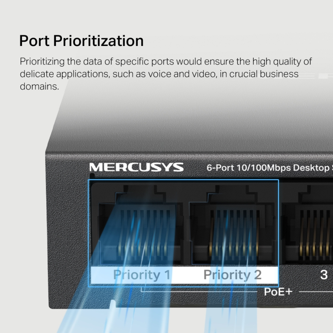 MERCUSYS MS106P (NV) V1.06-Port 10/100 Mbps Desktop Switch with 4-Port PoE